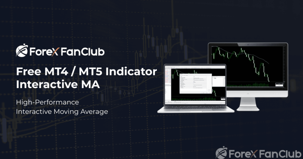 Free MT4 / MT5 Indicator Interactive MA