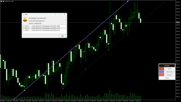 BreakLine breakout alert feature overview