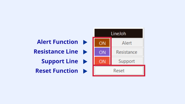 BreakLine control panel overview