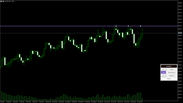BreakLine line display control feature overview