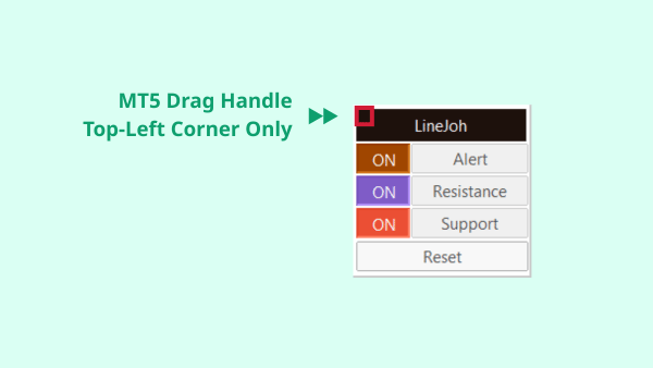 How to move the BreakLine panel