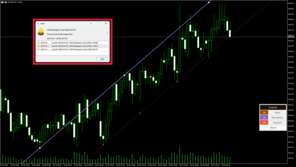 BreakLine standard alert feature overview