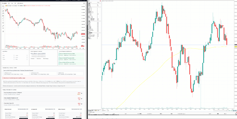 Gold Analytica: Example Display on High-Resolution Screen