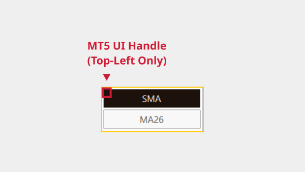 Position of the UI control panel drag handle in InteractiveMA MT5 version