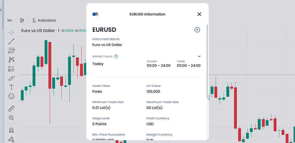 How to find currency pair trading conditions in the XM Members Area — desktop version