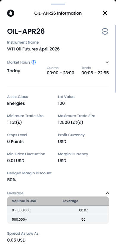Searching for oil and gas trading conditions in the XM Members Area on mobile