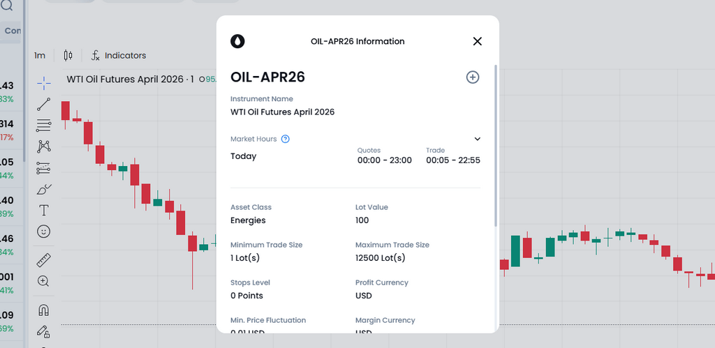 Searching for oil and gas trading conditions in the XM Members Area on desktop