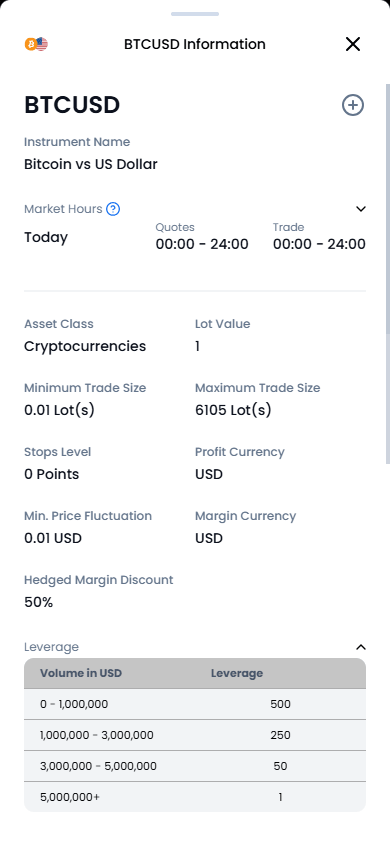 How to find cryptocurrency trading conditions in the XM Members Area (Mobile)