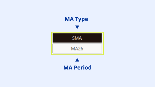 InteractiveMA interactive UI control panel feature