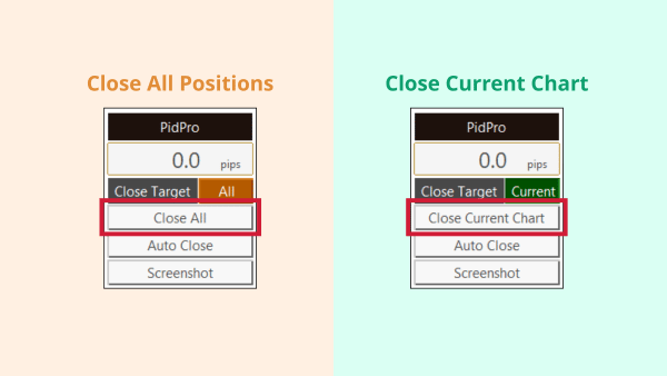 Screenshot showing PidPro's manual bulk order closing feature