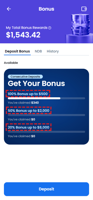 XM Members Area showing remaining deposit bonus allowance on mobile