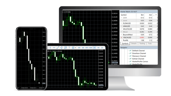 Set up MT4/MT5 and start trading with XM
