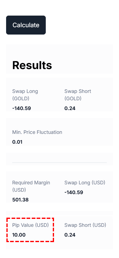 Example of calculation results in the XM Forex Calculator (mobile)