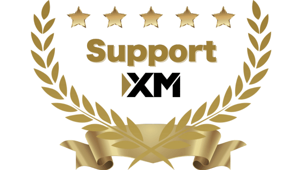 24-hour multilingual support
