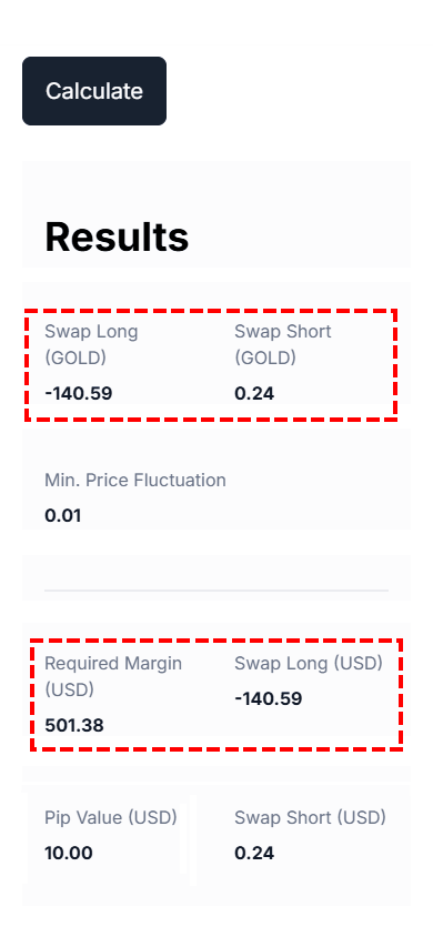 XM Swap Calculator mobile version showing swap rate calculation interface