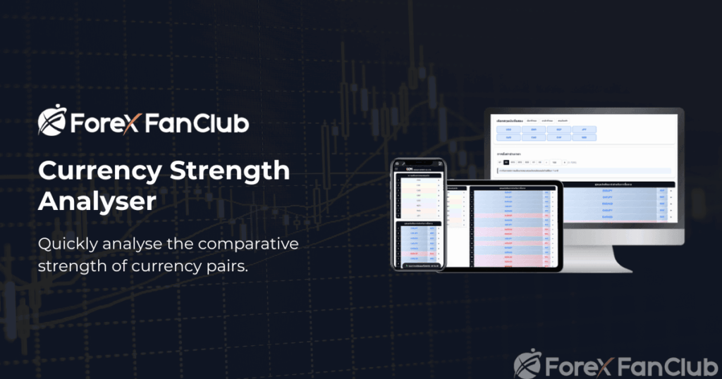 Currency Strength　Analyser