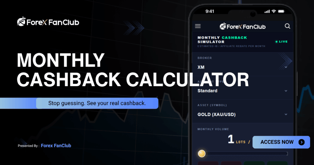 Forex FanClub Monthly Cashback Calculator displayed on a smartphone, showing an estimated monthly forex rebate with broker, account type and lot-size controls.