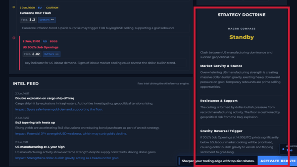 NinjaBull strategy panel and strategy detail