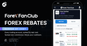 อันดับ Forex Rebate