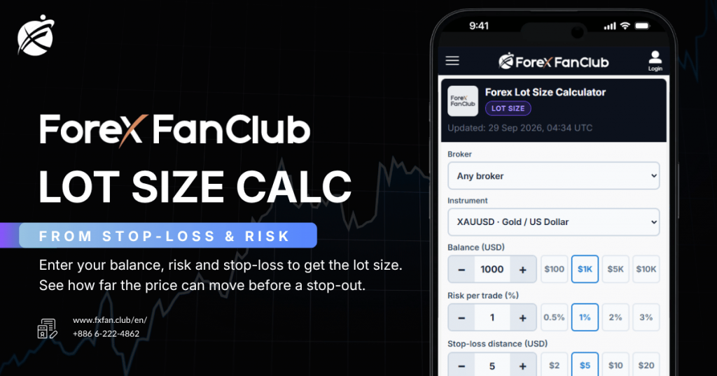 Forex FanClub Lot Size Calculator on a phone, working out the lot size from your balance, risk and stop-loss