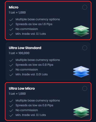XM Choose Your Account Type screen on a phone with the Micro and Ultra Low Micro cards framed in red: 1 lot = 1,000, spreads as low as 1.6 and 0.8 pips, no commission, minimum trade 0.1 lot