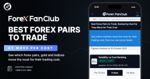 คู่เงิน Forex ที่น่าเทรดที่สุด