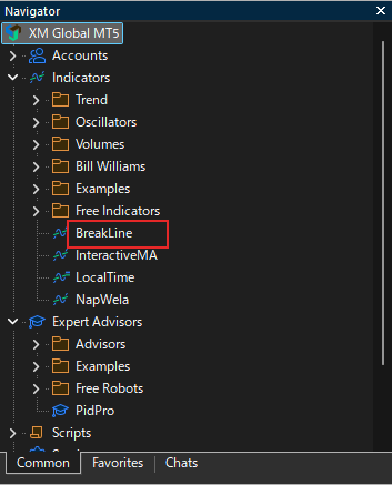 ภาพภาษาอังกฤษ: BreakLine ใต้ Indicators ใน Navigator ของ MT5