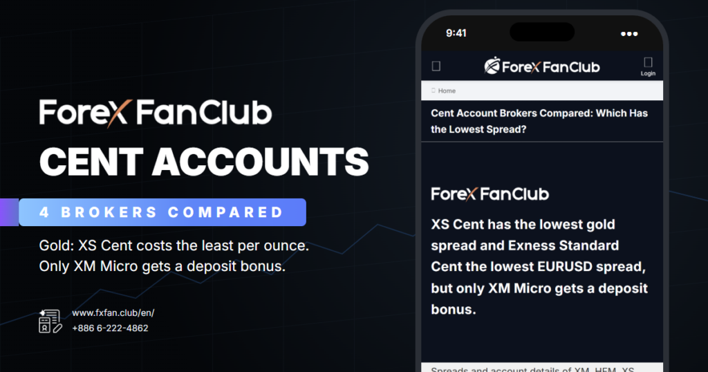 Cent accounts compared across 4 brokers: XS Cent has the lowest gold spread, and only XM Micro gets a deposit bonus