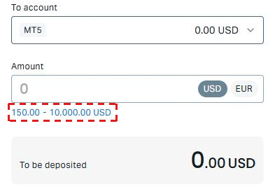 Exness Bank Card deposit form with a new Standard trading account chosen: the amount range 150.00 - 10,000.00 USD framed in red