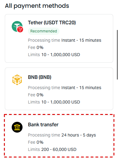 Exness Withdrawal screen on a phone, All payment methods: Tether USDT TRC20 and BNB, Instant - 15 minutes, and the bank transfer, 24 hours - 5 days, fee 0%, limits 200 - 60,000 USD, framed in red