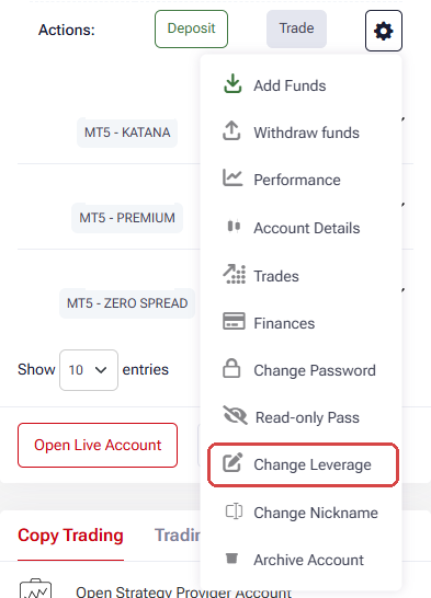 HFM Client Area gear menu of a trading account, with Change Leverage framed in red