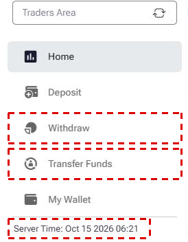 HFM Client Area menu on a phone, Traders Area, with Withdraw, Transfer Funds and the server time on the last line framed in red