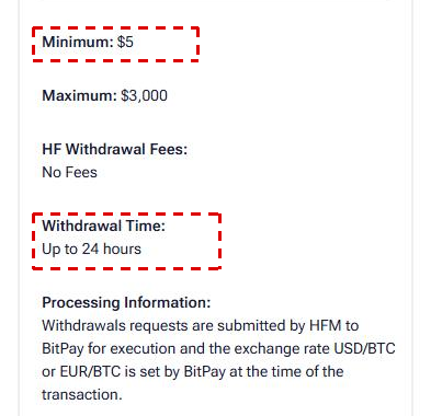 HFM withdrawal form for Bitpay on a phone, with the Minimum of $5 and the Withdrawal Time of up to 24 hours framed in red