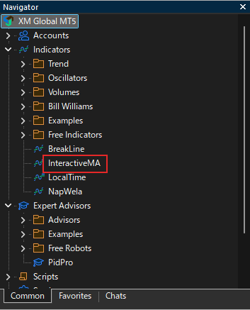 ภาพภาษาอังกฤษ: InteractiveMA ใต้ Indicators ใน Navigator ของ MT5