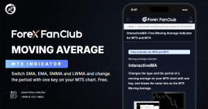 InteractiveMA