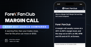 Margin Call