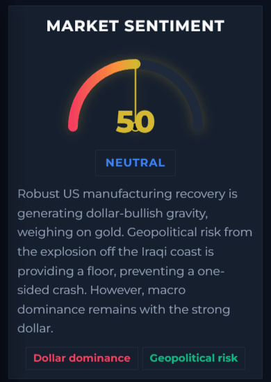 NinjaBull market sentiment score and news summary (mobile)