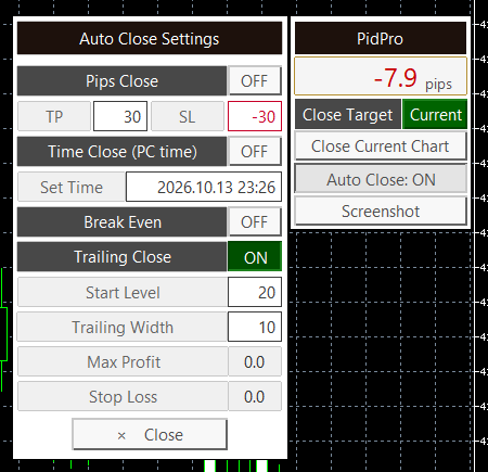 ภาพภาษาอังกฤษ: PidPro Auto Close Settings พร้อม Pips Close, Time Close, Break Even และ Trailing Close