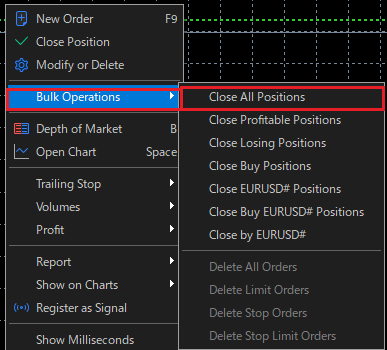 ภาพภาษาอังกฤษ: เมนู Bulk Operations ในแท็บ Trade ของ MT5 พร้อม Close All Positions