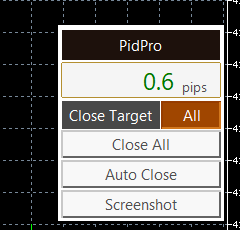 ภาพภาษาอังกฤษ: แผง PidPro เมื่อ Close Target เป็น All และปุ่ม Close All