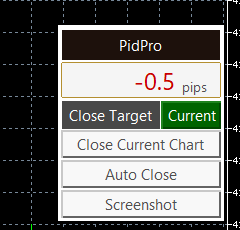 ภาพภาษาอังกฤษ: แผง PidPro เมื่อ Close Target เป็น Current และปุ่ม Close Current Chart