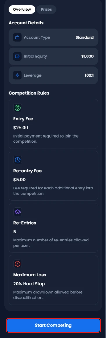 XM Demo Weekly rules with the entry fee, the 20% loss limit and the Start Competing button framed in red