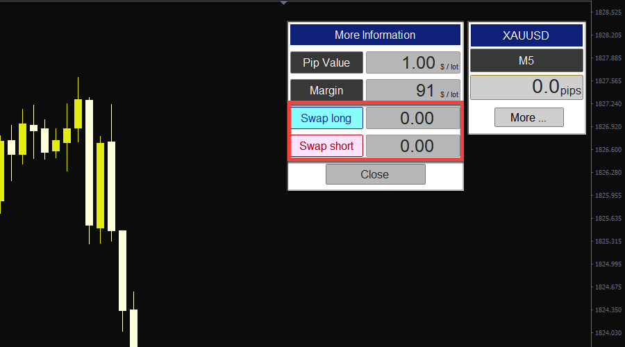 SWAP Point แบบเรียลไทม์