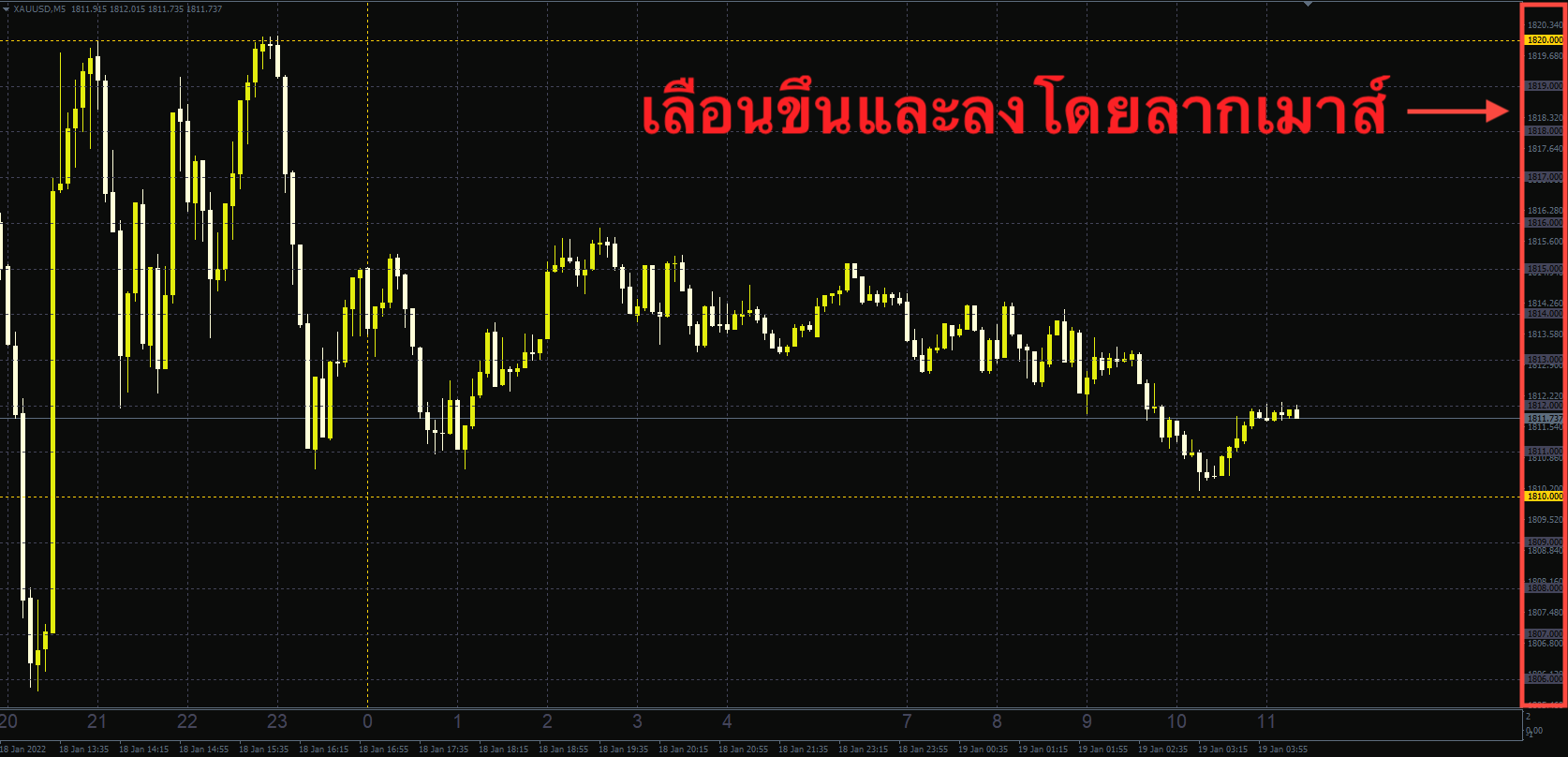 วิธีการปรับความกว้างของกริด