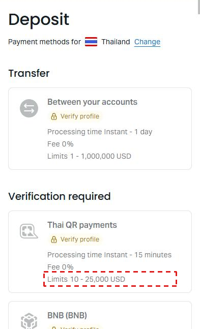 หน้า Deposit ของ Exness สำหรับประเทศไทยบนมือถือ: วิธีฝากเงินพร้อมเวลา ค่าธรรมเนียม และวงเงิน กรอบสีแดงที่วงเงินของ Thai QR payments