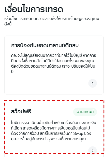 หน้า เงื่อนไขการเทรด ของ Exness (ภาษาไทย) กรอบสีแดงที่ สว็อปฟรี ผ่านเกณฑ์