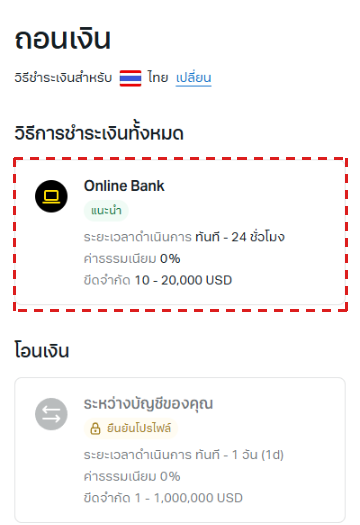 หน้า ถอนเงิน ของ Exness สำหรับไทย (ภาษาไทย) กรอบสีแดงที่ Online Bank ค่าธรรมเนียม 0%