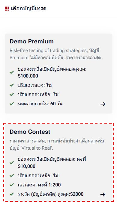 พื้นที่สมาชิก HFM หน้า เปิดบัญชีเดโม่ บนมือถือ (ภาษาไทย): การ์ด Demo Premium และการ์ด Demo Contest ในกรอบสีแดง ยอดคงเหลือเปิดบัญชีทดลอง คงที่ $10,000 เลเวอเรจ คงที่ 1:200 และรางวัล (บัญชีเครดิต) สูงสุด $2000