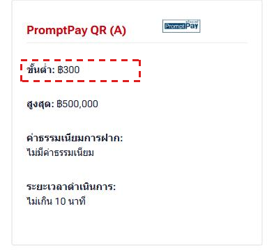 หน้าฝากเงิน myHF (ภาษาไทย) วิธี PromptPay QR (A): กรอบสีแดงที่ขั้นต่ำ ฿300 พร้อมยอดสูงสุด ค่าธรรมเนียม และระยะเวลาดำเนินการ