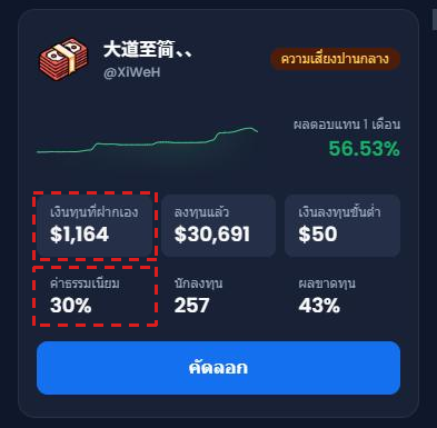 การ์ดกลยุทธ์ใน XM Copy Trading บนมือถือ (ภาษาไทย) กรอบสีแดงที่ เงินทุนที่ฝากเอง และ ค่าธรรมเนียม พร้อม ลงทุนแล้ว เงินลงทุนขั้นต่ำ นักลงทุน และ ผลขาดทุน